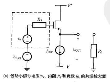 模擬集成電路設(shè)計初學(xué)指南 從基礎(chǔ)到入門