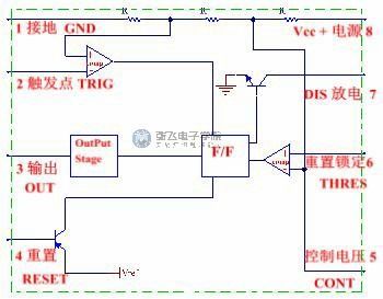 555集成電路設(shè)計與工作原理詳解