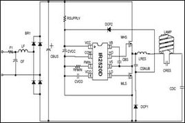 高壓集成電路 開啟鎮流器設計的新篇章