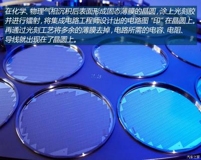 順勢(shì)而為 博世300mm晶圓工廠投產(chǎn)在即，賦能高端集成電路設(shè)計(jì)新生態(tài)