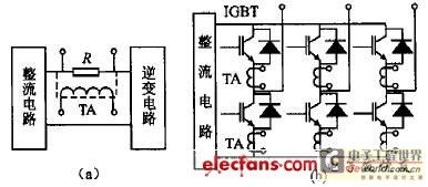 IGBT保護(hù)電路設(shè)計(jì)要點(diǎn)及集成電路設(shè)計(jì)方法